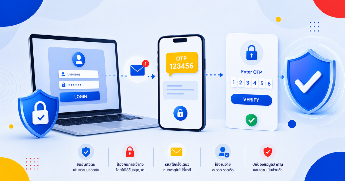 เพิ่มความปลอดภัยให้ระบบ Login ด้วย OTP Verification